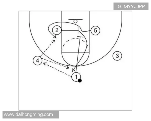 广州篮球队中路突破战术解析与球队未来发展展望